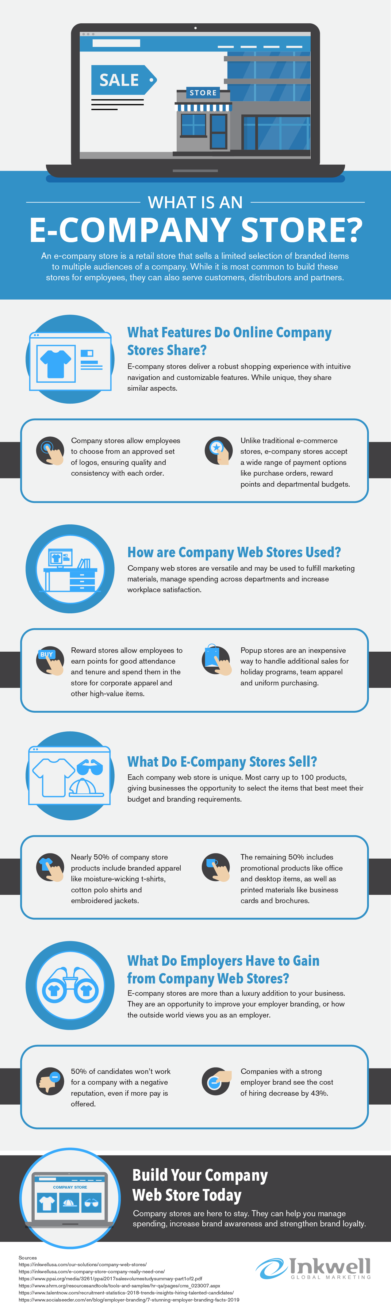 What is an E-Company Store?